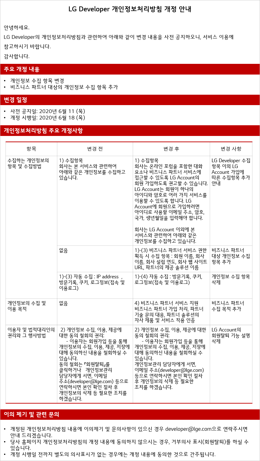Privacy Policy News_Korean_202006.png