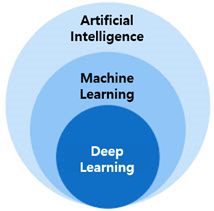 [AI Seminar] Can deep learning reflect rationality, ethics and ...